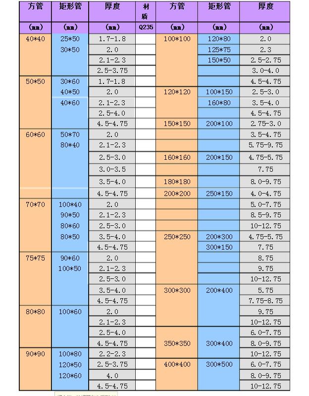 fangguan.jpg fangguan.jpg